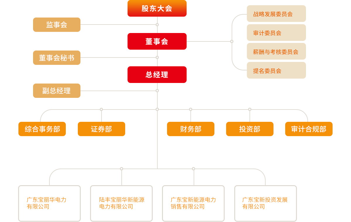 首页| 4002cc永利集团中国区官方网站